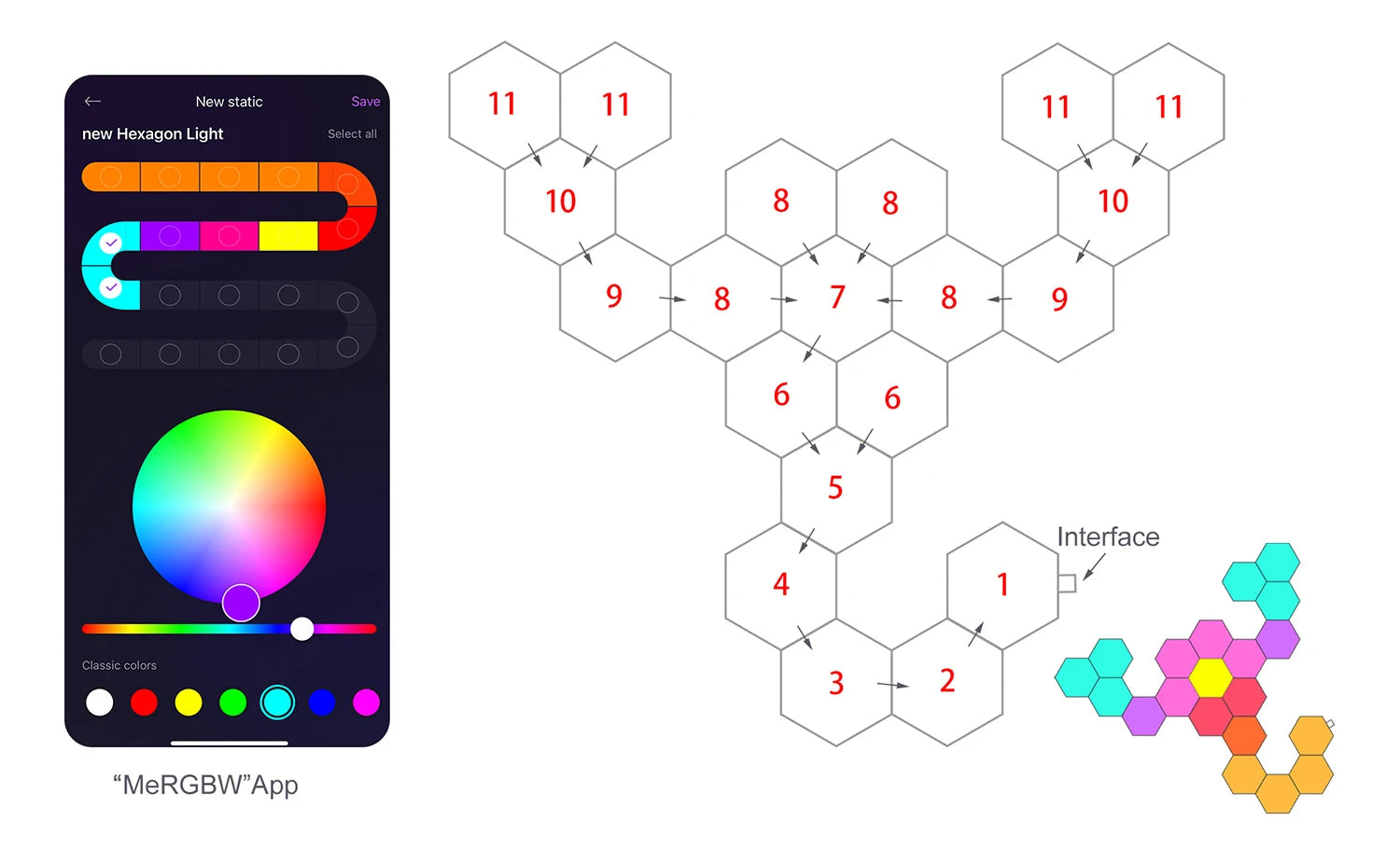 DIY Hexagonal Wall Lights Color Changing Ambient Panels with Rhythm Sync, Modular LED Kit for Gaming Room, Bedroom, Party&Live Stream Decor
