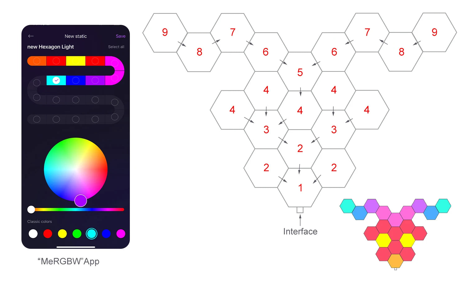 DIY Hexagonal Wall Lights Color Changing Ambient Panels with Rhythm Sync, Modular LED Kit for Gaming Room, Bedroom, Party&Live Stream Decor