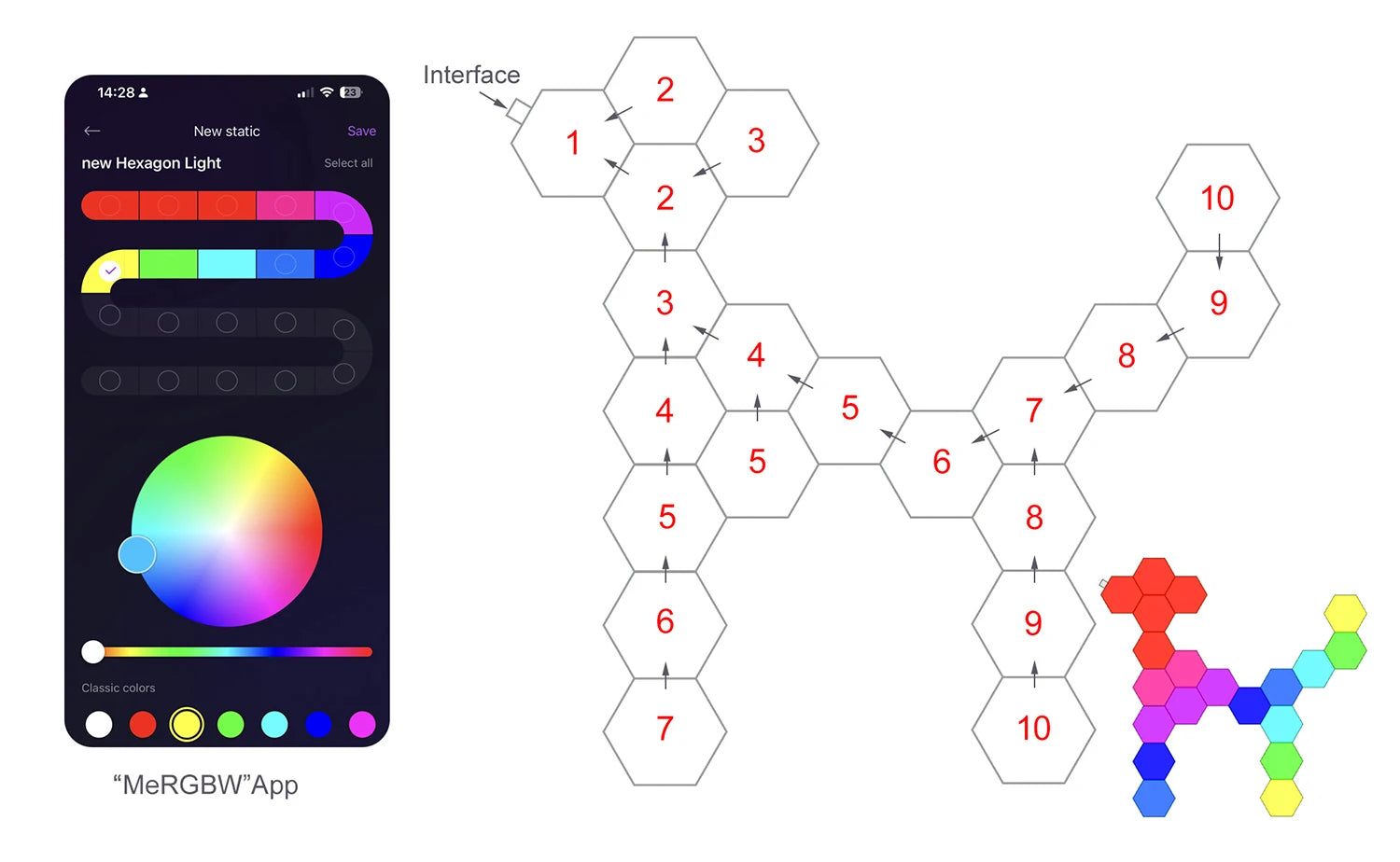 DIY Hexagonal Wall Lights Color Changing Ambient Panels with Rhythm Sync, Modular LED Kit for Gaming Room, Bedroom, Party&Live Stream Decor